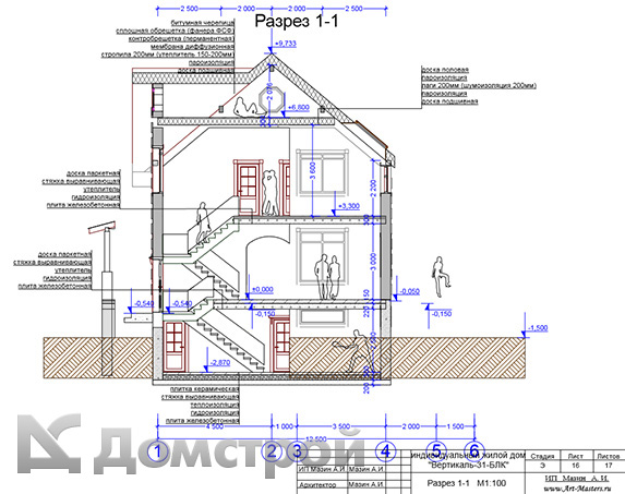 3d проект кирпичного дома боровск